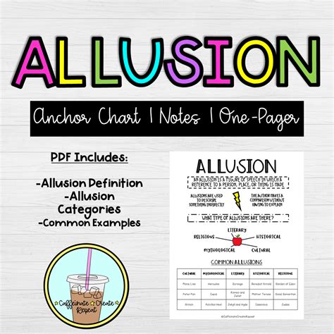 English Wizard Online List Of Allusions Mythology Allusions Worksheet Grade 4 - Mythology Allusions Worksheet Grade 4