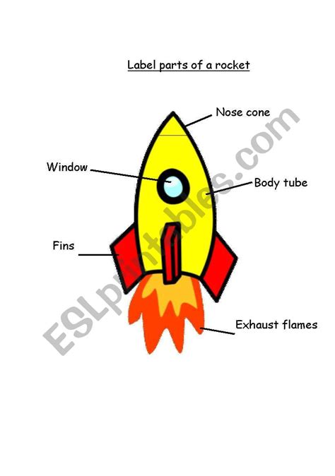 English Worksheets Parts Of A Rocket Esl Printables Parts Of A Rocket Worksheet - Parts Of A Rocket Worksheet