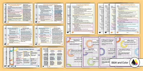 English Writing Reference Kit For Social Workers By Hong Kong Advisory Committee On Social Work Training And Manpower Planning