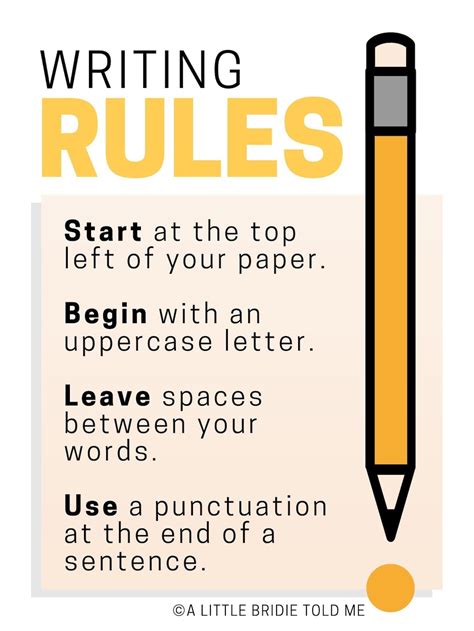 English Writing Standards   English Writing Rules Academic Writing Help An - English Writing Standards