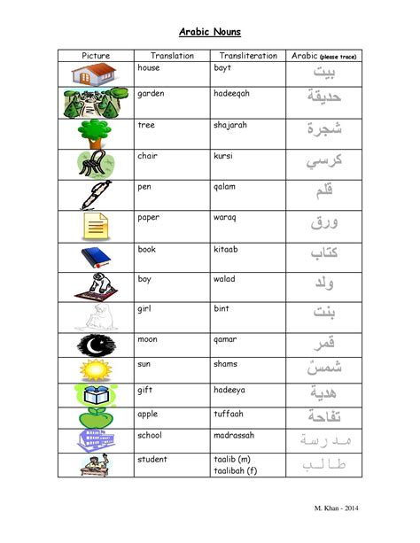 Read English Arabic Arabic English Translation Exercises 