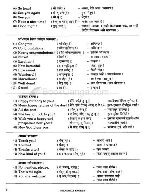 Full Download English Grammar In Marathi 