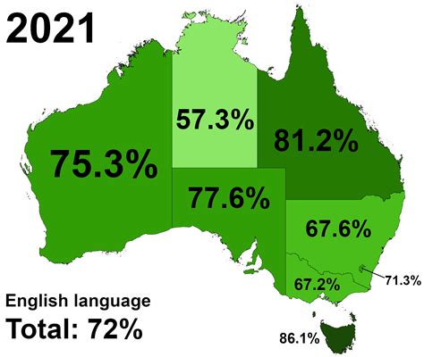 Read Online English Grammar In Schools Australian Linguistic Society 