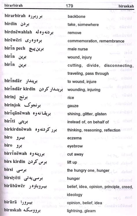 Download English Kurdish Dictionary Download Pdf 