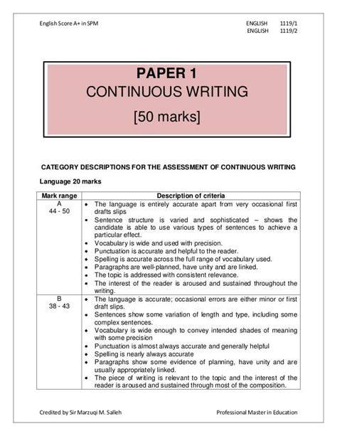 Read Online English Paper Spm Format 