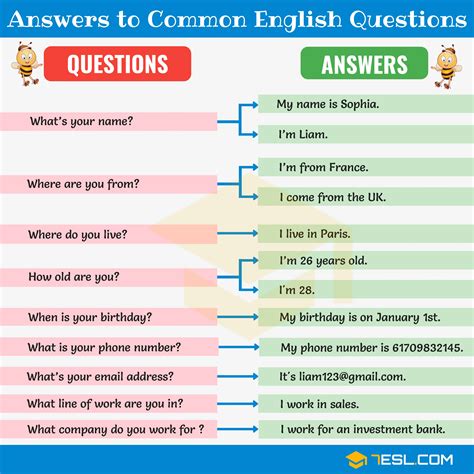 Read Online English Questions And Answers 