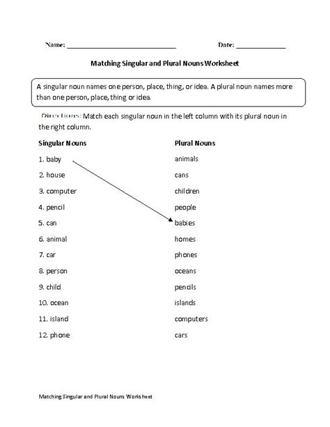 Englishlinx Com Nouns Worksheets Singular Nouns Worksheet - Singular Nouns Worksheet