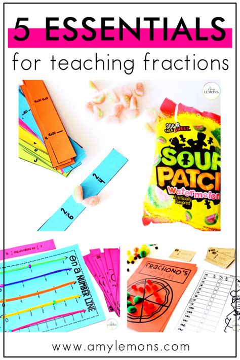 Enhance Your Fraction Lesson Plans With These 5 3rd Grade Math Fractions Lesson Plans - 3rd Grade Math Fractions Lesson Plans