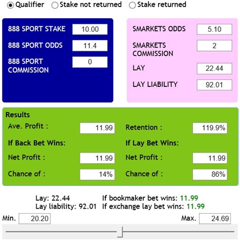 enhanced bets 