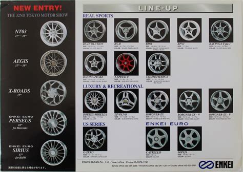 Enkei Wheel Catalog