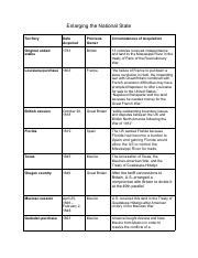 Full Download Enlarging The National State Part D Answers 