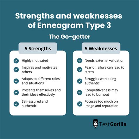 Enneagram Type 3