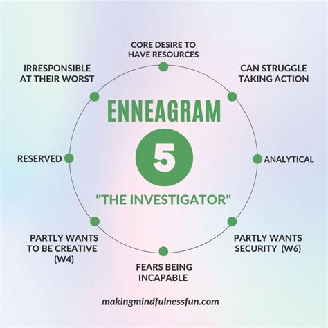 Enneagram Type 5