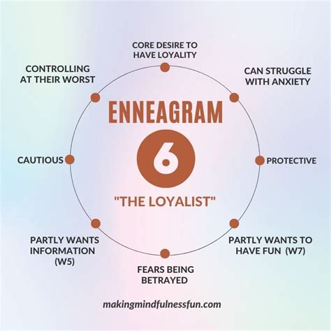 Enneagram Type 6