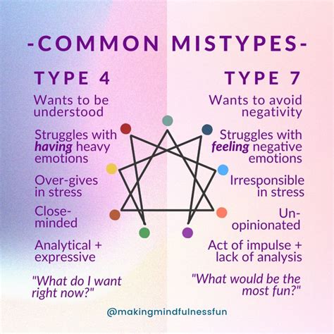 enneagram type 7 and 9 relationship
