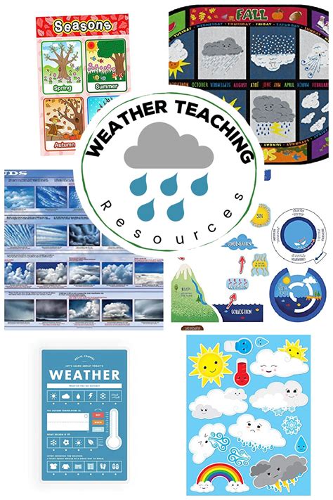 Enrich Your Lessons Weather Teaching Resources For Preschool Weather Science Activities For Preschoolers - Weather Science Activities For Preschoolers