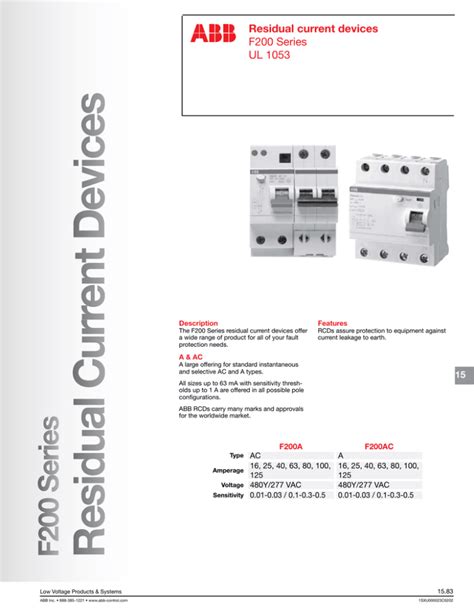 ent devices UL 1053 Residual Current Devices - RS Components