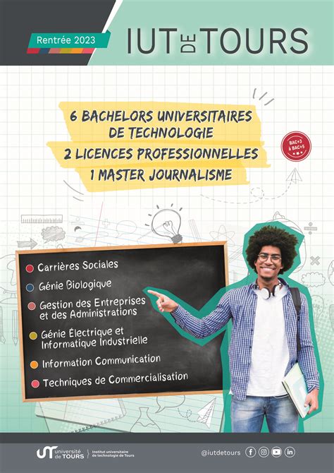 Ent Iut Tours