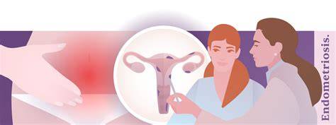 entender la endometriosis