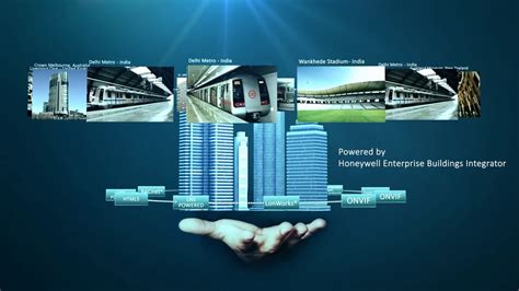 Enterprise Building Integrator