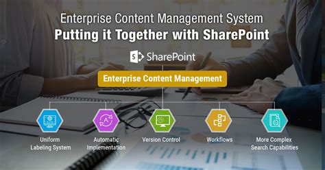 Enterprise Content Management Sharepoint