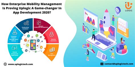 Enterprise Mobility With App Management Office 365 And Threat Mitigation Beyond Byod It Best Practices Microsoft Press