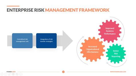 Read Enterprise Wide Fraud Risk Management Solution Efrms 