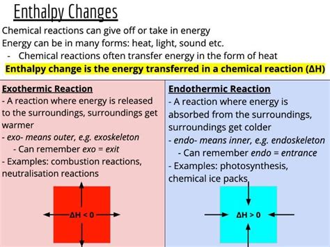 Enthalpy Energy Changes Teaching Resources The Science Teacher Bond Enthalpy Worksheet - Bond Enthalpy Worksheet