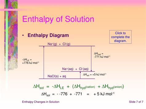 Read Online Enthalpy Of A Solution 