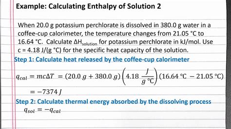 Read Enthalpy Of Dissolution 