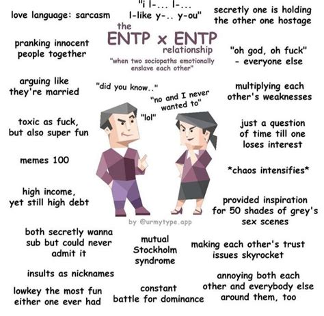 entp meaning dating