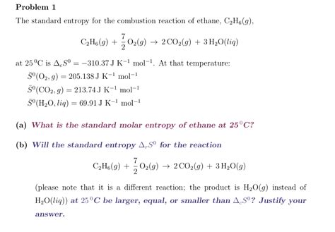 Entropy Of Combustion