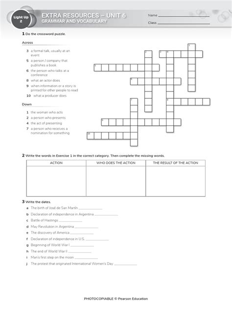 Entry Level 2 Unit 6 Using Ict In The Workplace 3 Credits