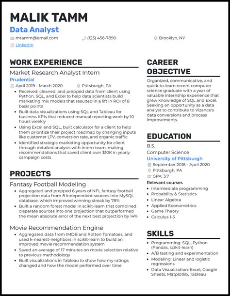 Entry Level Data Analyst Resume