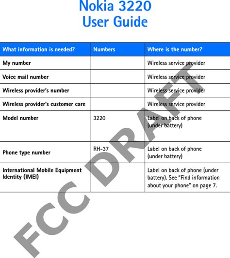 Read Online Env2 Phone User Guide 