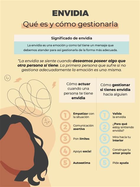 Envidia Que Significa