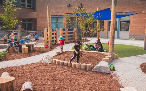 Environmental Creation Of Kindergarten Planting Area From The Kindergarten Planting - Kindergarten Planting