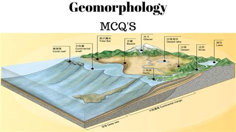 environmental geomorphology