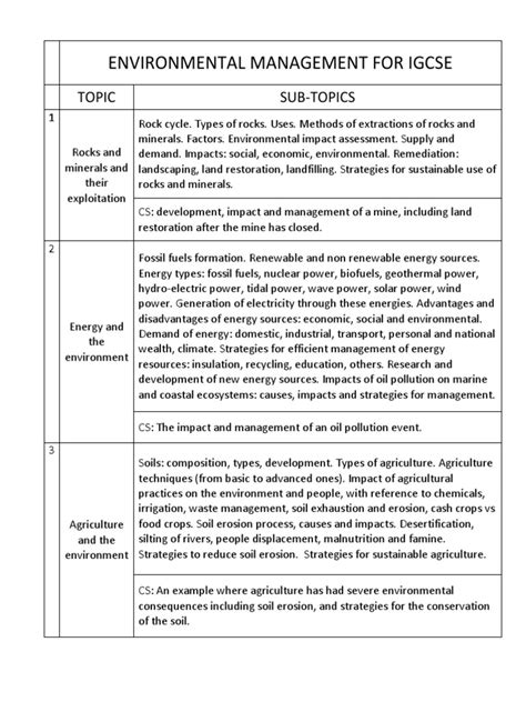 Environmental Management Igcse Notes Bing
