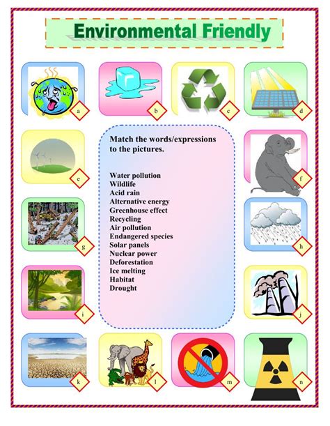 Environmental Science Activities Education Com Environmental Science Activity - Environmental Science Activity