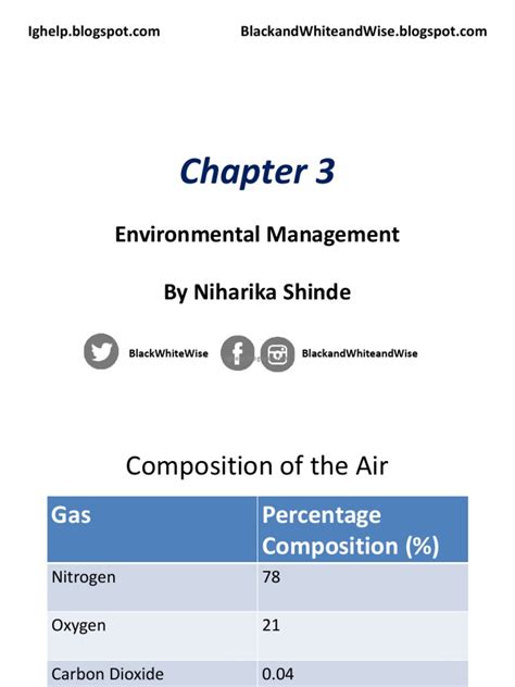 Full Download Environmental Management Igcse Notes Bing 