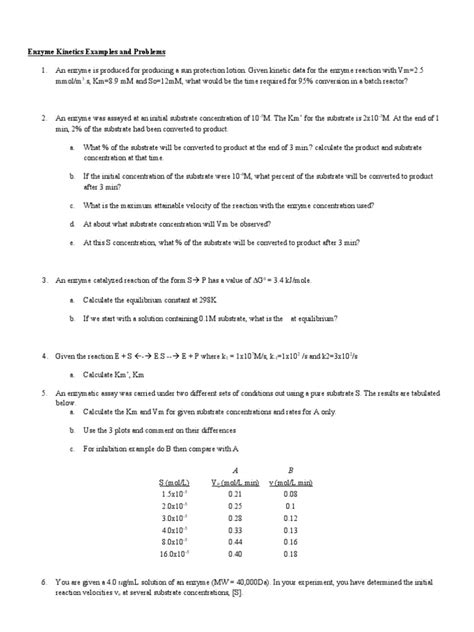 Enzyme Kinetics Example Problems