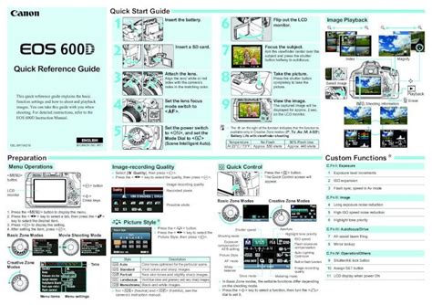 Full Download Eos 600D Guide 