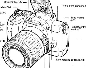 Full Download Eos Rebel T2 User Guide 