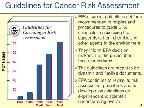 Read Epa Cancer Risk Assessment Guidelines 