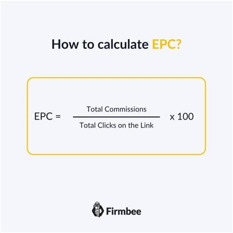 Epc Calculator   How To Calculate Your Own Epc Epc4less - Epc Calculator