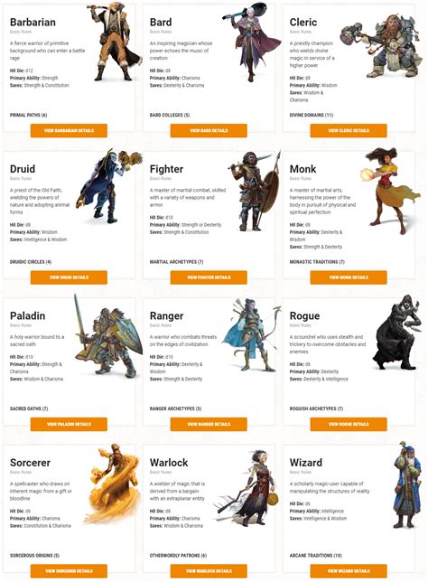 Epic Characters D D Dungeons And Dragons 5e Scribd