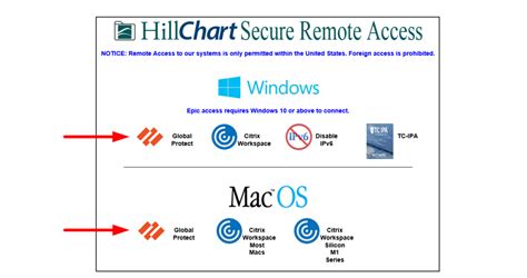 Download Epic Remote Access For Mobile Devices Faq And Setup 