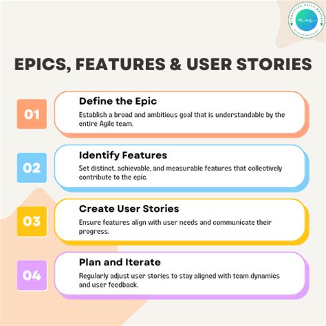 Read Epic User 39 S Guide 
