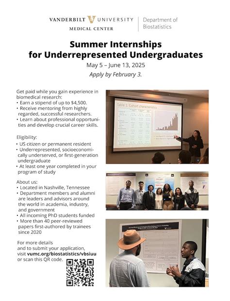 epidemiology biostatistics summer internship program